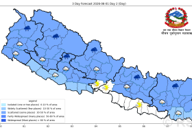 देशका विभिन्न भूभागमा मौसम बदली र केही स्थानमा वर्षाको सम्भावना